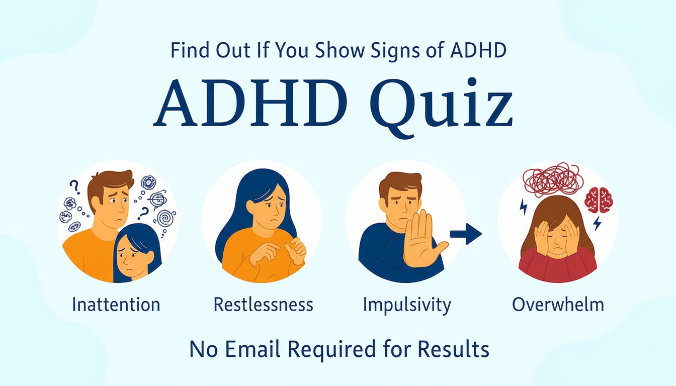 ADHD Quiz